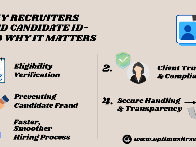 Why Recruiters Need Candidate ID — And Why It Matters.